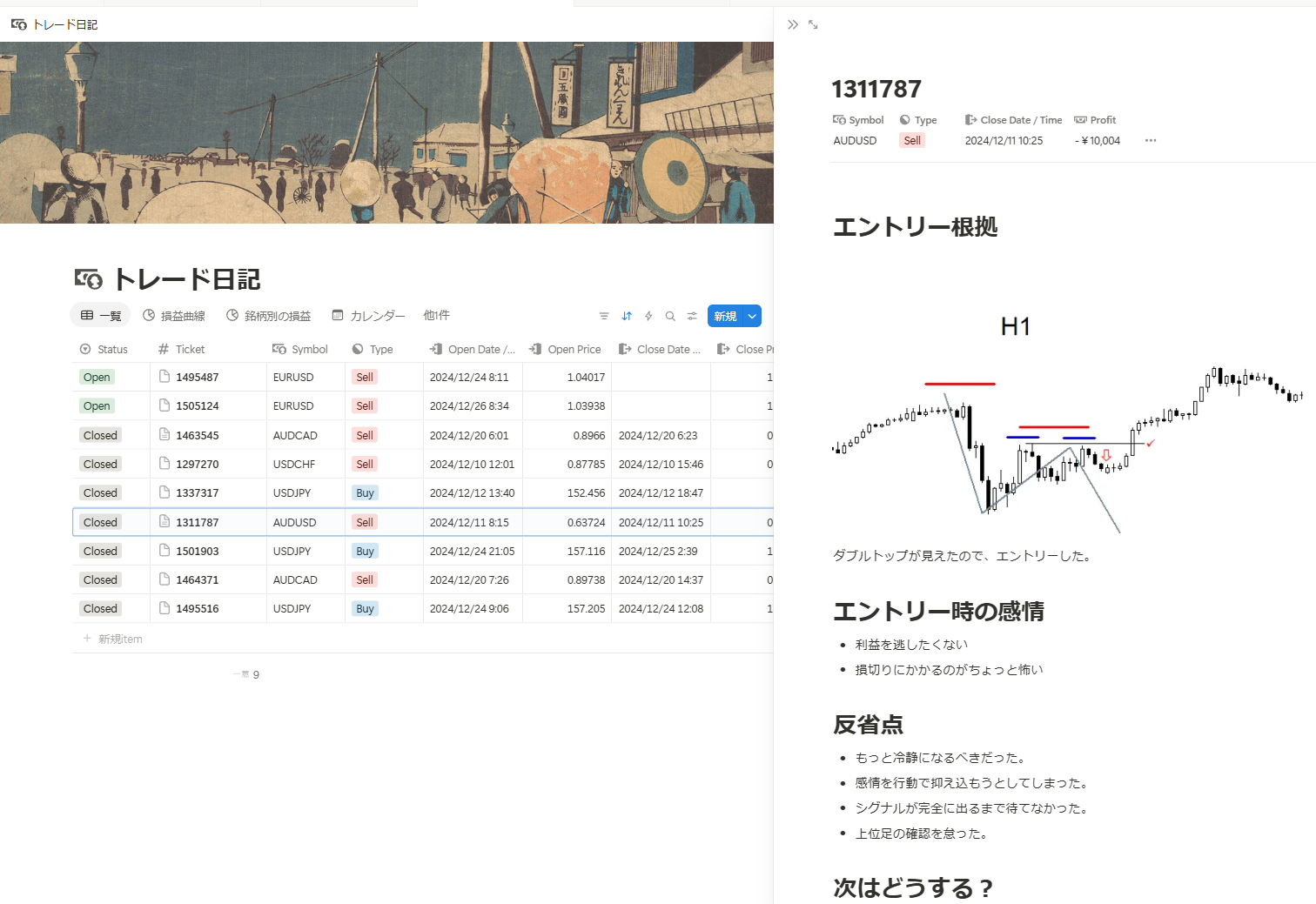 分析の深淵へ。